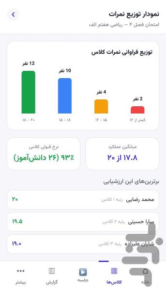 معلم‌یار | دستیار هوشمند مدیریت کلاس - عکس برنامه موبایلی اندروید