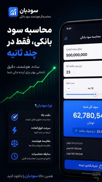 محاسبه سود بانکی و سپرده - سودبان - عکس برنامه موبایلی اندروید