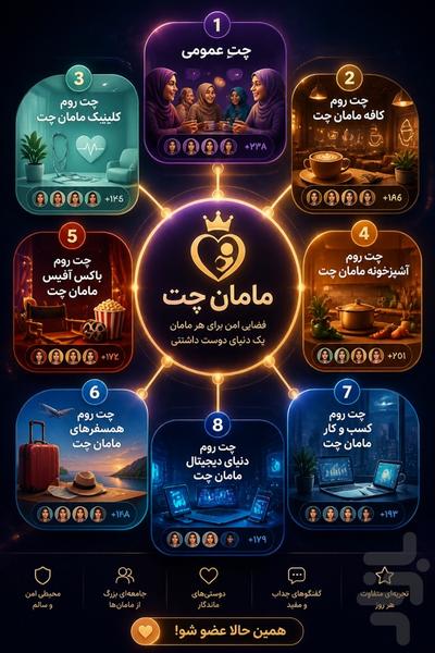 مامان چت/گپ و گفتگو - عکس برنامه موبایلی اندروید