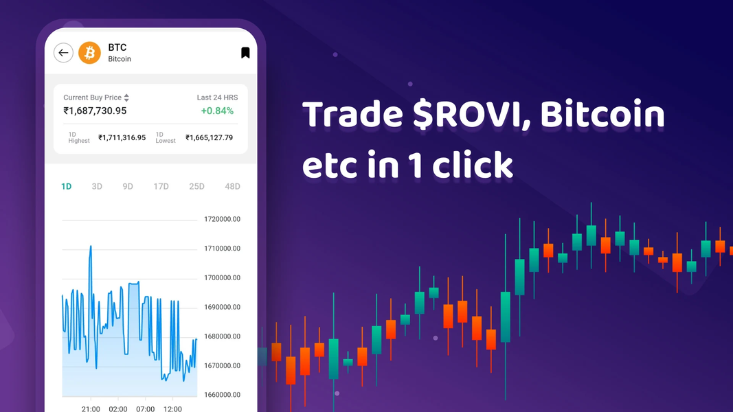 ROVI - Simplest Safest Trading - Image screenshot of android app