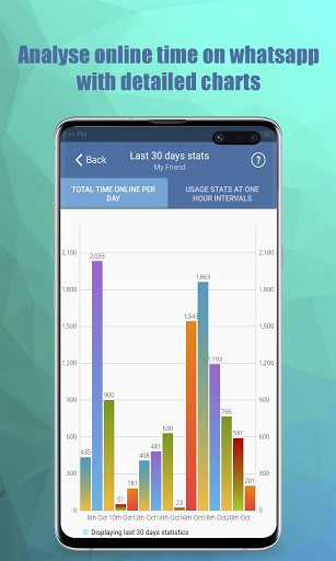 WaControl - Tracker For Whatsapp - Image screenshot of android app