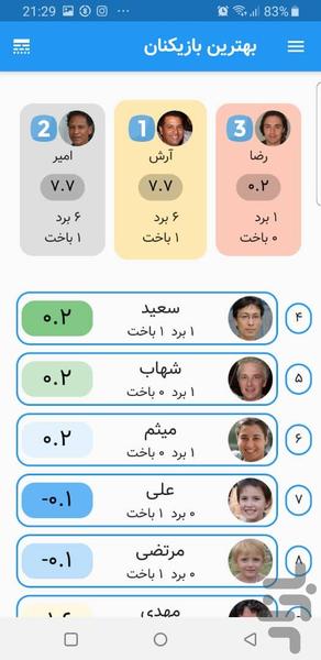 شلم شمار پیشرفته - عکس برنامه موبایلی اندروید