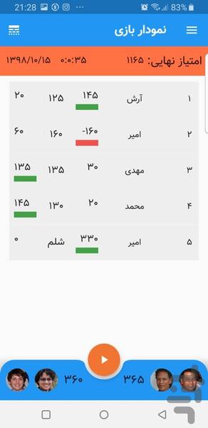 شلم شمار پیشرفته - عکس برنامه موبایلی اندروید