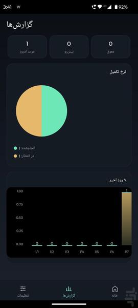 تسک نست - عکس برنامه موبایلی اندروید