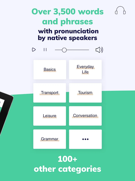 Learn Business Spanish Fast - عکس برنامه موبایلی اندروید