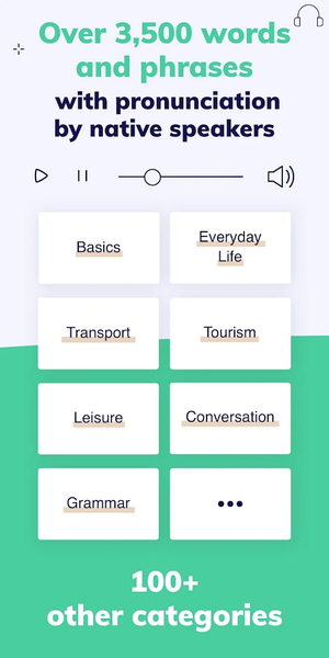 Learn Business Spanish Fast - عکس برنامه موبایلی اندروید
