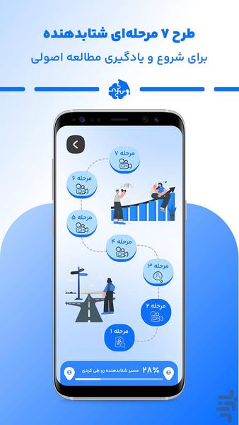 مشاورسرا | مشاوره و برنامه هوشمند - Image screenshot of android app