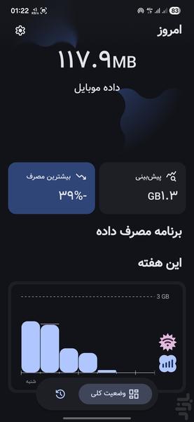 ‏نت بان | از مصرف اینترنتت مراقبت کن - عکس برنامه موبایلی اندروید