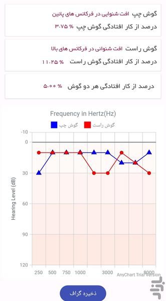 شنوائی سنجی پویا - Image screenshot of android app