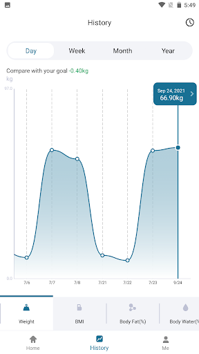 MovingLife - Image screenshot of android app