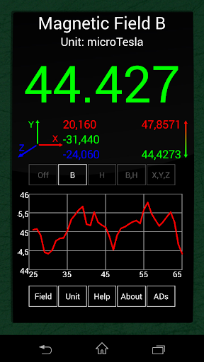 Ultimate EMF Detector RealData - Image screenshot of android app