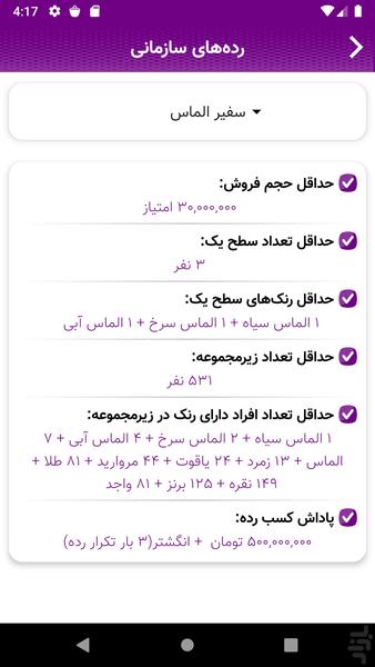 PanberesYar (unofficial) - Image screenshot of android app