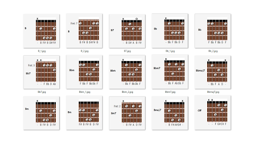 Chord Guitar Offline - Image screenshot of android app