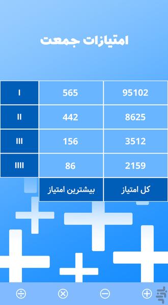هوشیتو - عکس بازی موبایلی اندروید