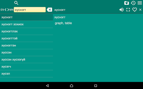 English Mongolian Dictionary for Android - Download | Bazaar