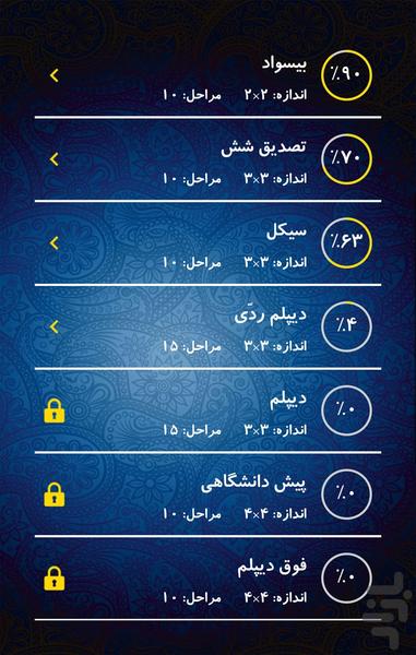 حدس بزن کلمه - Gameplay image of android game