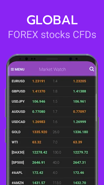 MTrading - عکس برنامه موبایلی اندروید