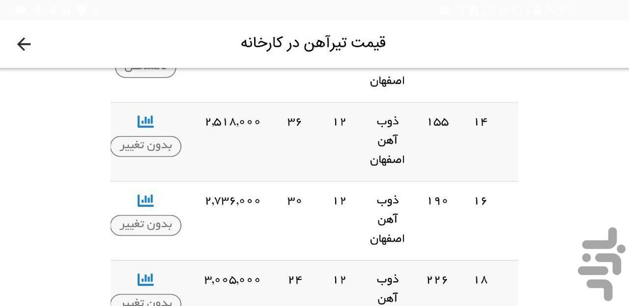 مشهد فولاد توس - عکس برنامه موبایلی اندروید