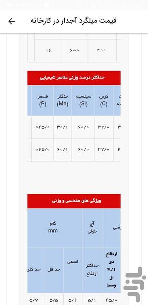 مشهد فولاد توس - عکس برنامه موبایلی اندروید