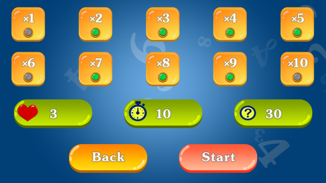 Multiplication Table ۲x۲ - عکس بازی موبایلی اندروید