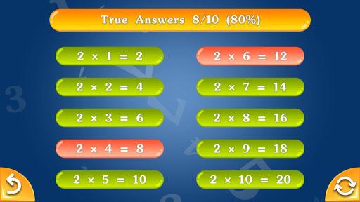 Multiply & Division (۲х۲) - عکس بازی موبایلی اندروید