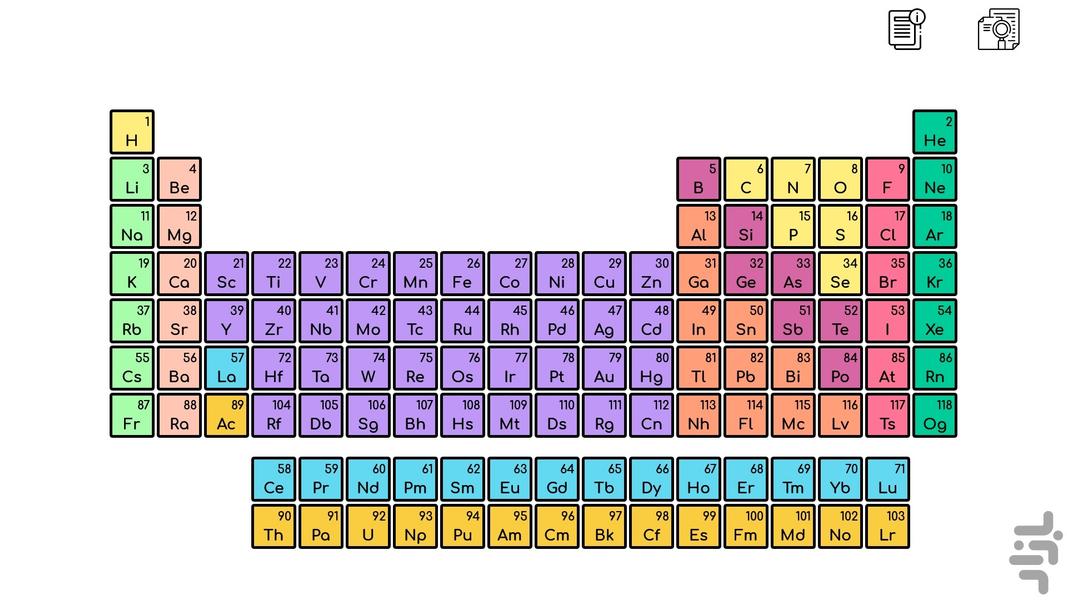 جدول تناوبی - عکس برنامه موبایلی اندروید