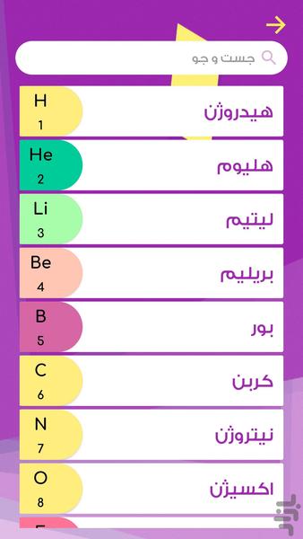 Periodic table - Image screenshot of android app