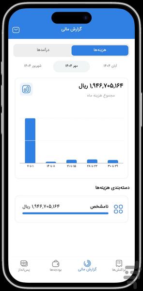 پولیتو – مدیریت مالی هوشمند - عکس برنامه موبایلی اندروید