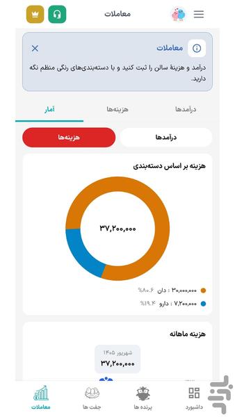 آویانا - عکس برنامه موبایلی اندروید