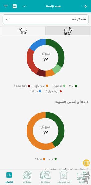 دامیار (گاو و گاومیش) - عکس برنامه موبایلی اندروید
