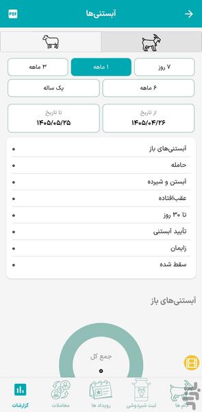 دامیار (گاو و گاومیش) - عکس برنامه موبایلی اندروید