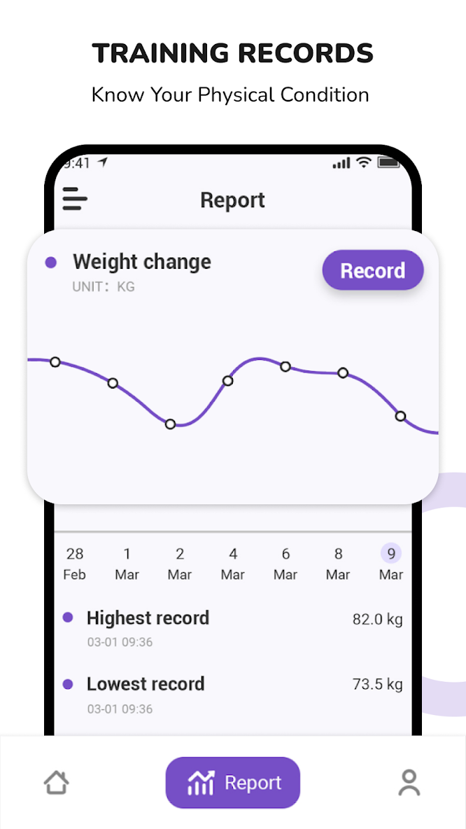 MyFitnessPal   Com.myfitnesspal.keep Acb770ef 3820 4cb6 Acaf 6c04de8033f8 