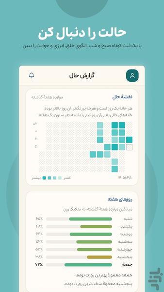 هیوا، همراه هوشمند همیشه - عکس برنامه موبایلی اندروید
