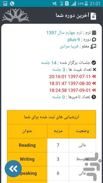 موسسه زبان های خارجی کیش ایر سبزوار - عکس برنامه موبایلی اندروید
