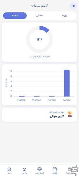 مانا - عکس برنامه موبایلی اندروید
