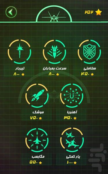 Thunderbolt - Gameplay image of android game