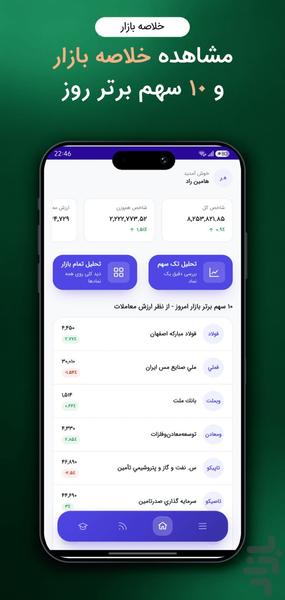 نمادا - معرفی و تحلیل سهم های بورس - عکس برنامه موبایلی اندروید