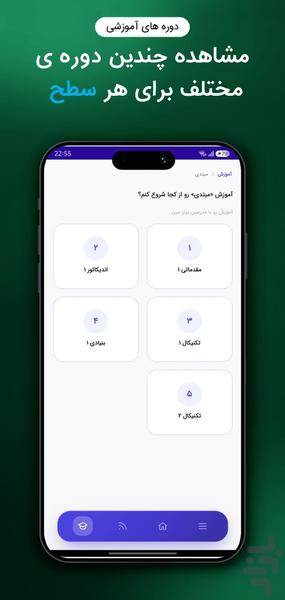 نمادا - معرفی و تحلیل سهم های بورس - عکس برنامه موبایلی اندروید