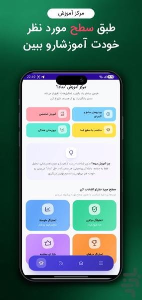 نمادا - معرفی و تحلیل سهم های بورس - عکس برنامه موبایلی اندروید