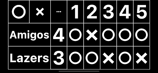 Futsal Scoreboard - Image screenshot of android app