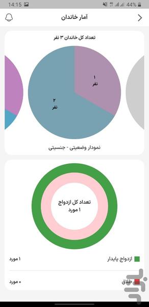 نسلان | شجره نامه - عکس برنامه موبایلی اندروید