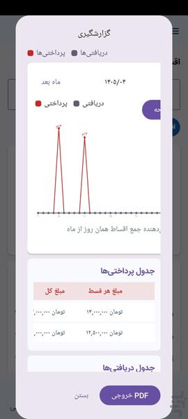 مدیریت اقساط - عکس برنامه موبایلی اندروید