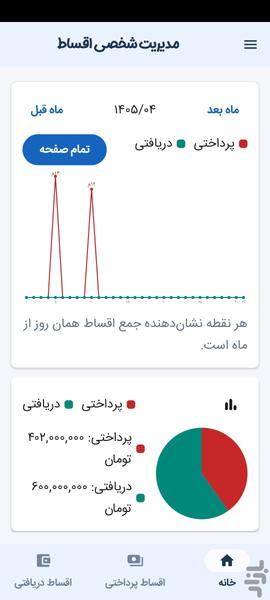مدیریت اقساط - عکس برنامه موبایلی اندروید