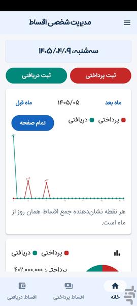 مدیریت اقساط - عکس برنامه موبایلی اندروید
