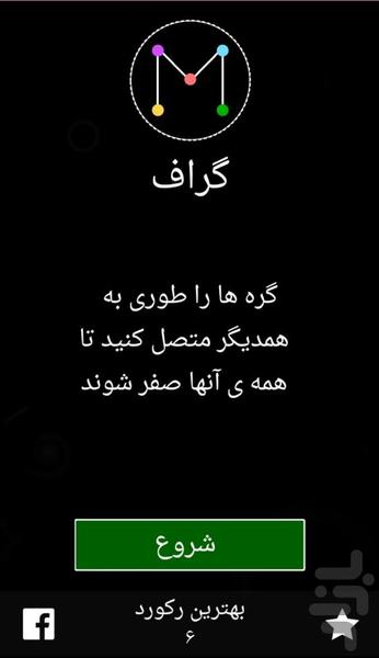گراف - عکس بازی موبایلی اندروید
