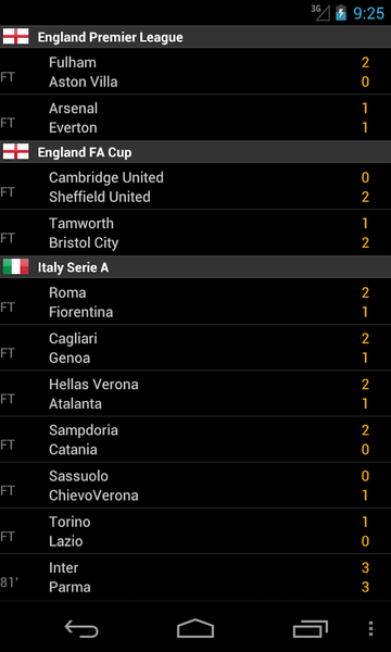 Download Soccer LiveScores App for Android Bazaar