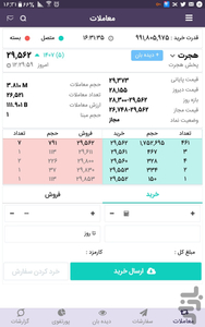 PRANA Trader - Image screenshot of android app