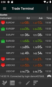 IFC Markets Trading Terminal - Image screenshot of android app