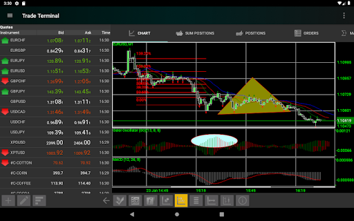 IFC Markets Trading Terminal - عکس برنامه موبایلی اندروید