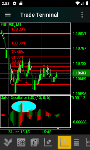 IFC Markets Trading Terminal - عکس برنامه موبایلی اندروید